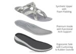 clio mujer Orthofeet 00DT28 serpiente blanca sandalias - Image 5