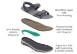correa bidireccional malibu mujer Orthofeet 00DT16 negro sandalias - Image 6