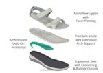 correa bidireccional malibu mujer Orthofeet 00DT18 hueso sandalias - Image 6