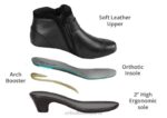 emma mujer Orthofeet 00DT89 negro botas - Image 4