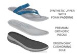 gayá mujer Orthofeet 00DT26 azul sandalias - Image 5