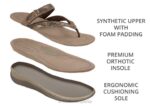 gayá mujer Orthofeet 00DT27 marrón sandalias - Image 5