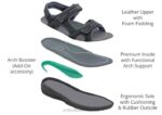 Geminis hombres Orthofeet 00DT120 negro sandalias - Image 6