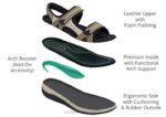 Venecia mujer Orthofeet 00DT1 marrón sandalias - Image 6