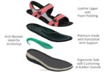 Venecia mujer Orthofeet 00DT2 rojo sandalias - Image 6