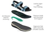 Venecia mujer Orthofeet 00DT3 azul sandalias - Image 6