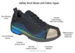 zapatos de trabajo cobalto hombres Orthofeet 00DT162 negro zapatillas - Image 3